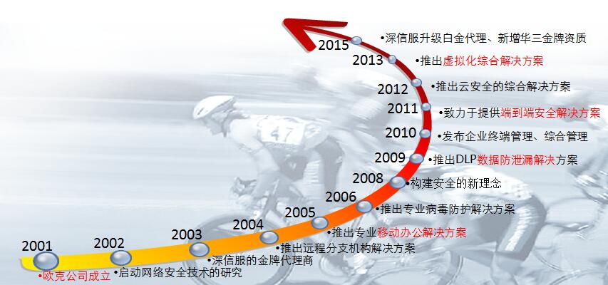 2024澳门开门奖结果