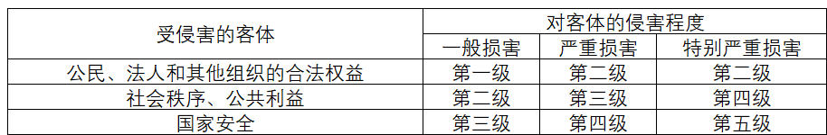 2024澳门开门奖结果