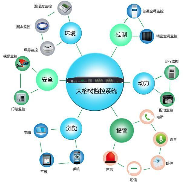 2024澳门开门奖结果